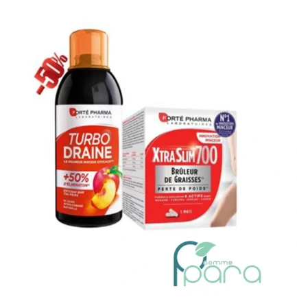 pcommepara-FORTE-PHARMA-PACK-Objectif-Minceur