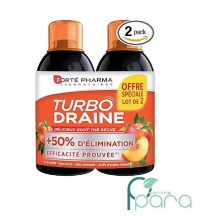 pcommepara-Forte-Pharma-Turbo-Draine-Peche-Elimination_-drainage-2x10-jours-Minceur-perte-de-poids-